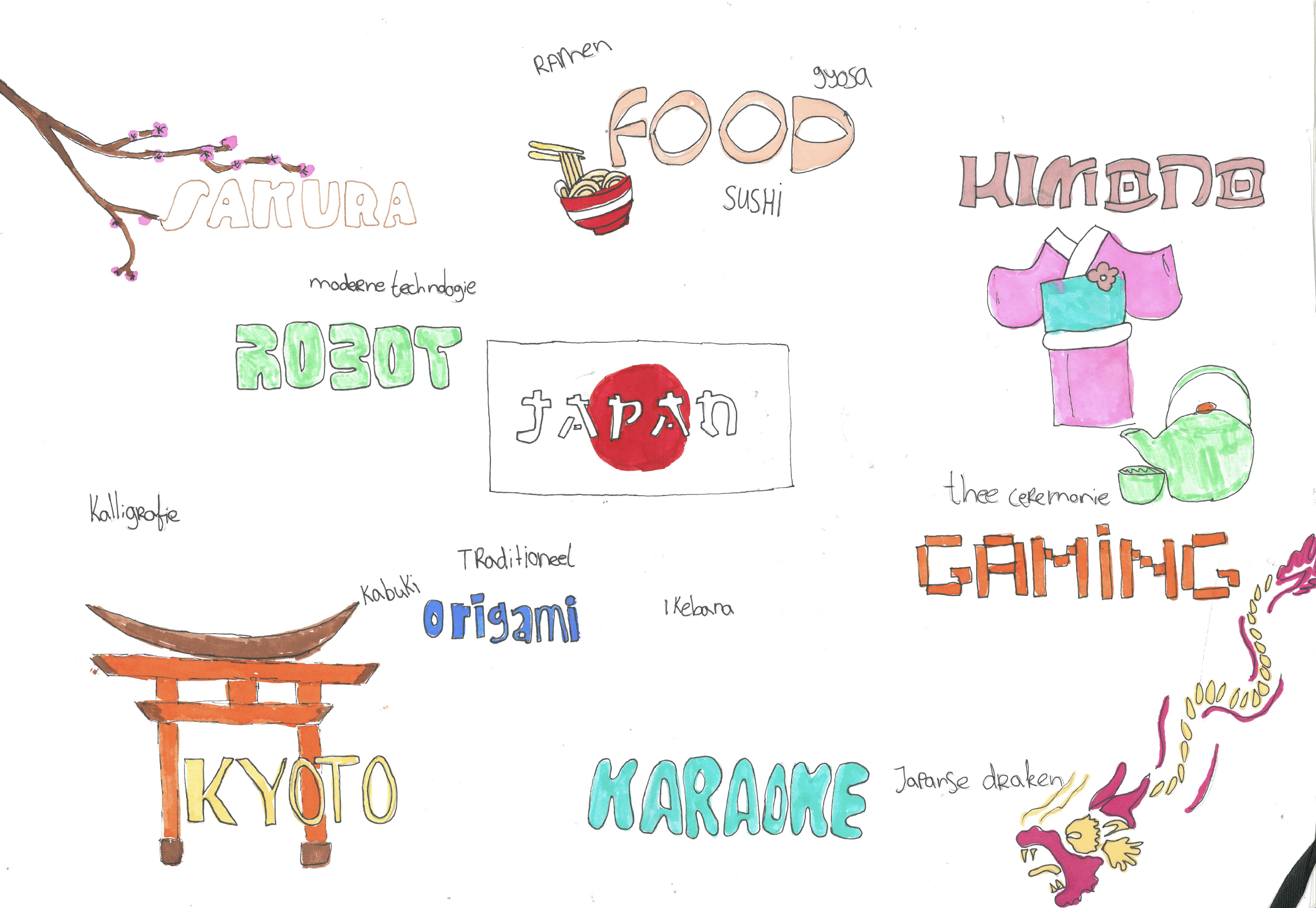 Scherm­afbeelding 2025-04-09 om 12.08.36